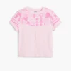 T-Shirt Lettering